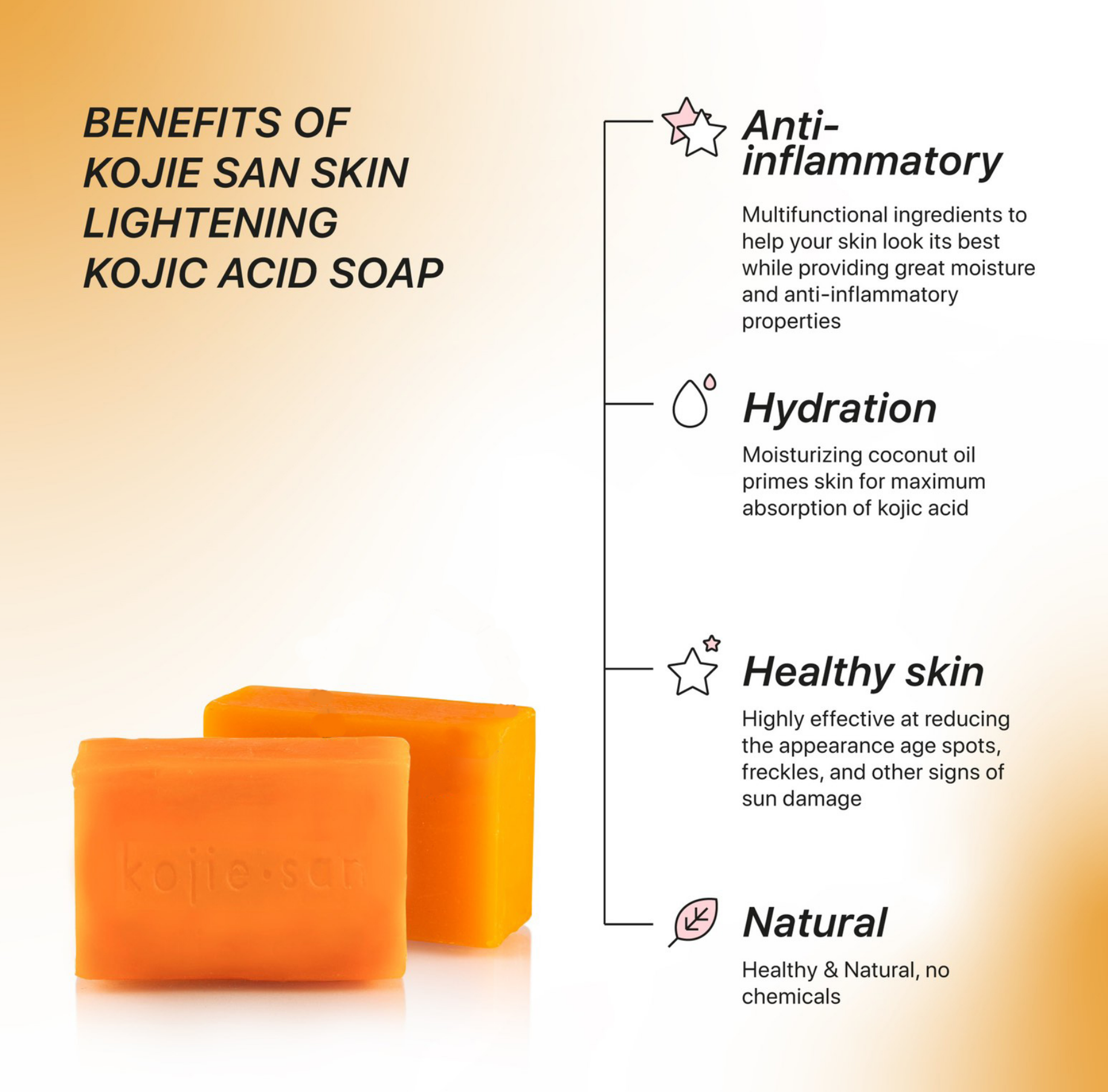 Kojie San Skin Lightening Kojic Acid Soap 2 Bars x 65g - Haru Beauty